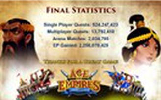 'Age of Empires Online' bị khai tử