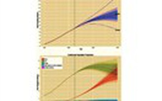 Năm 2100, dân số toàn cầu đạt 12 tỉ