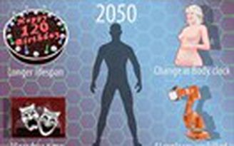 Chủng người mới sẽ xuất hiện vào năm 2050