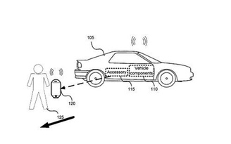 iPhone có thể làm công cụ điều khiển xe hơi
