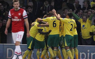 Norwich 1-0 Arsenal: "Pháo thủ" thiếu bản lĩnh!