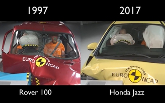 Sự tiến bộ về an toàn trên ô tô sau 20 năm