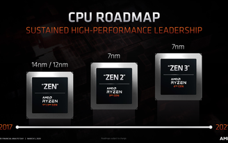 AMD Zen 3 – Vi xử lý Ryzen 4000 Series sẽ ra mắt vào cuối năm 2020