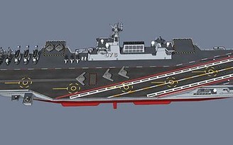 Trung Quốc dự tính đóng lớp tàu đổ bộ tấn công trang bị hệ thống phóng điện từ