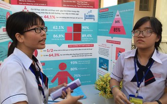 Học sinh đề xuất 3 giải pháp vì thiếu ngủ trầm trọng Học sinh đề xuất 3 giải pháp vì thiếu ngủ trầm trọng