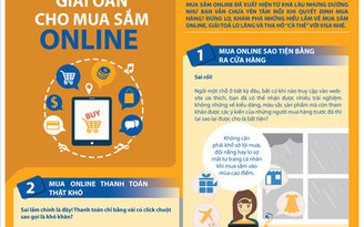 Hiểu lầm tai hại về mua sắm online