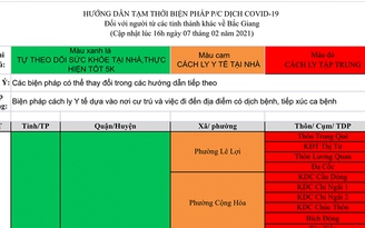 Bắc Giang sẽ cách ly tập trung người dân về từ 72 khu vực có dịch Covid-19
