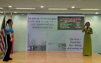 Theo dõi trạm đo chất lượng không khí, nhiều người mua máy lọc sử dụng trong nhà