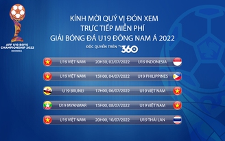 Viettel sở hữu bản quyền phát sóng Giải vô địch U19 Đông Nam Á 2022