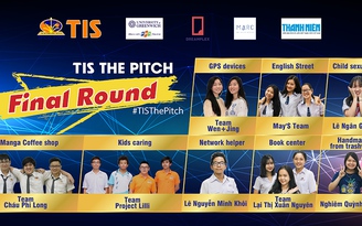 Chính thức 8 đội xuất sắc vào chung kết TIS The Pitch 2017