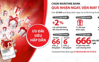 Hàng nghìn giải thưởng tặng ngay mỗi ngày nhân dịp sinh nhật Maritime Bank