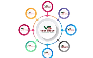 VsetGroup chính thức công bố kế hoạch 5 năm của tập đoàn giai đoạn 2019 - 2024