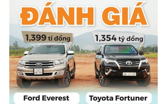 Đánh giá dòng SUV 7 chỗ giá dưới 1,4 tỉ đồng