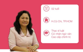 Bà Nguyễn Thị Lệ được giới thiệu làm Chủ tịch HĐND TP.HCM