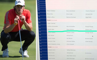 Tottenham cho Gareth Bale chơi golf, và đặt thời hạn 4 tuần lấy lại phong độ