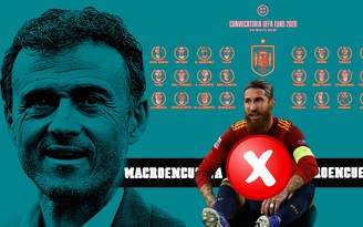 HLV Luis Enrique trần tình vì sao loại toàn bộ cầu thủ Real Madrid khỏi EURO 2020