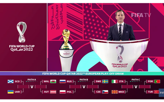 Vòng play-off World Cup 2022 châu Âu: Tuyển Bồ Đào Nha và Ý cùng nhánh đấu