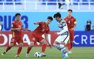 U.23 Việt Nam sẽ thi đấu trên sân World Cup 2022 ở Qatar tại giải châu Á