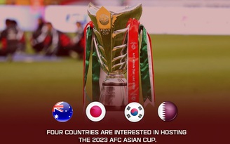 Vòng chung kết Asian Cup 2023 sẽ thi đấu vào tháng 1.2024?