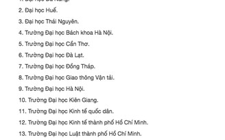 Chính phủ yêu cầu Bộ GD-ĐT rà soát, giảm số lượng đơn vị trực thuộc