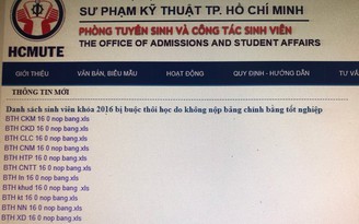 Hơn 400 sinh viên bị buộc thôi học vì không nộp bằng tốt nghiệp THPT