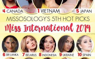 Á hậu Tường San được dự đoán đăng quang 'Miss International 2019'
