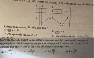 Sai sót trong môn hóa và toán đề thi thử THPT quốc gia của Hà Nội