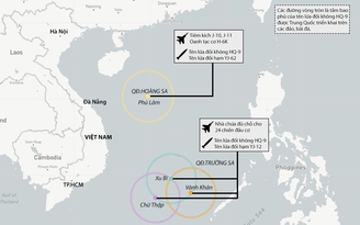 Trung Quốc triển khai vũ khí gì ở thành phố phi pháp trên Biển Đông?