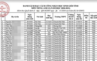 Để học sinh Việt Nam tự tin đi khắp thế giới