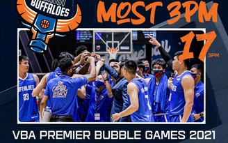 Dư âm VBA Premier Bubble Games 2021: Hanoi Buffaloes phá bỏ giới hạn