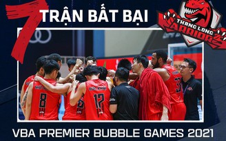 Giải mã thành tích chói sáng của Thang Long Warriors tại VBA Premier Bubble Games 2021