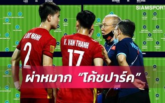 Truyền thông Thái Lan dự đoán đội hình tuyển Việt Nam đấu bán kết với 'Voi chiến’