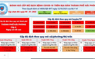 TP.Hải Phòng đổi màu sang 'vùng đỏ', thêm 2 bến xe phải dừng hoạt động