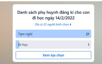 Chỉ có 15% học sinh mầm non TP.Hải Phòng trở lại trường