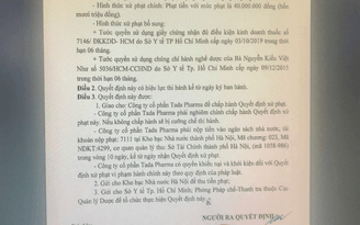 Xử phạt công ty cổ phần Tada Pharma vi phạm quy định về bán buôn thuốc