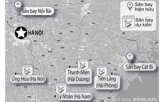 Sau năm 2040 mới quy hoạch sân bay thứ 2 Hà Nội