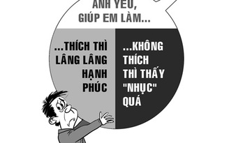 Vườn hồng: Con trai mà bị người yêu sai làm, nhục không?