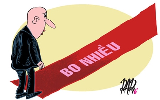 Kiểm tra lại ví tiền