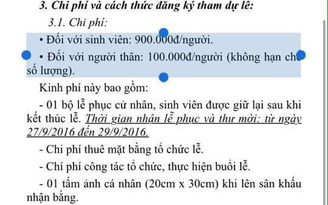 Sinh viên phản ứng vì trường thu tiền làm lễ tốt nghiệp