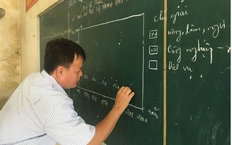 Ngày Nhà giáo Việt Nam 20.11: Những người thầy yêu trò bằng cách rất khác