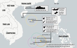 Mưu đồ binh lực của Trung Quốc ở Biển Đông