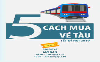 Ga Sài Gòn mở bán vé tàu Tết Nguyên đán Kỷ Hợi 2019