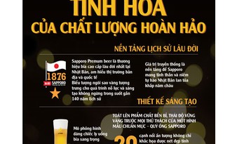 Tinh hoa của chất lượng hoàn hảo