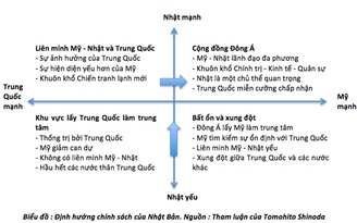 VN và Nhật Bản cùng quan tâm toàn vẹn lãnh thổ