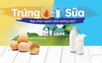 Một câu hỏi làm cư dân mạng sôi sục