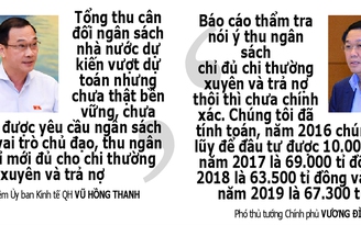 Thu ngân sách mới đủ chi thường xuyên và trả nợ?