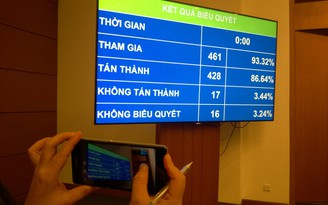 Dự án sân bay Long Thành chỉ tác động đến nợ công tối đa 0,28% GDP