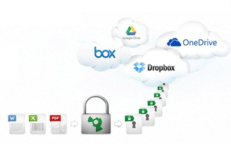 Các biện pháp tăng cường bảo mật dữ liệu trên Dropbox