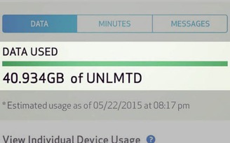 Những lý do 'tránh' gói cước 3G không giới hạn