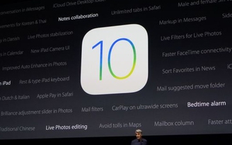 Những thủ thuật thú vị dành cho iOS 10